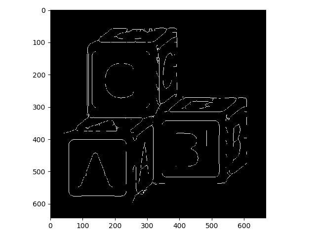 3-Figure9