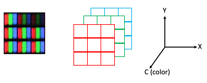 Arrays Slide 10