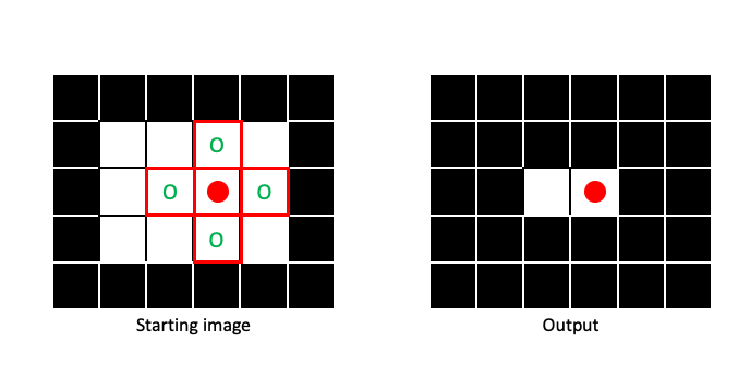 Binary_Slide25