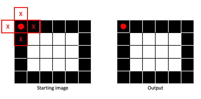 Binary_Slide27