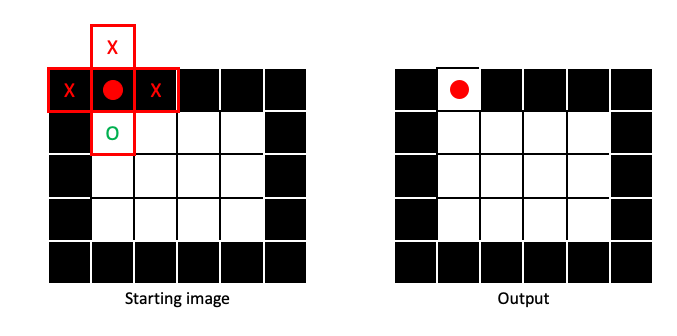 Binary_Slide28