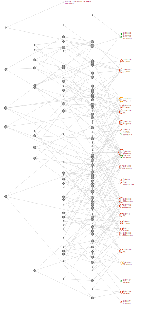 fig:HiSimGraphBootstrapTrue.png