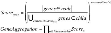 fig:Phenome_Map_14.png