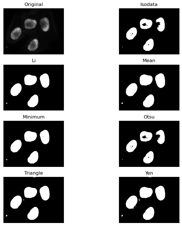 Overview test of all automated thresholders in scikit image