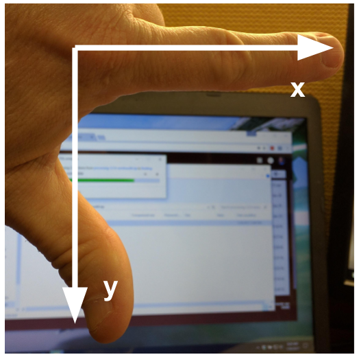 Left-hand coordinate system