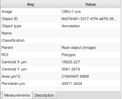 Inset of screenshot of QuPath  application showing the Annotations measurements pane of the Annotations tab of the Analysis Pane.