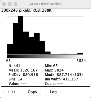 screenshot of distribution of roi areas