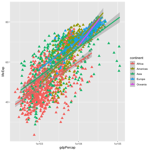 plot of chunk ch4b-sol